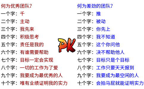 何為優(yōu)秀的團(tuán)隊.jpg