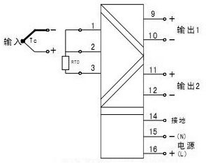 單路熱電偶/熱電阻輸入，雙路輸出（一進(jìn)二出）