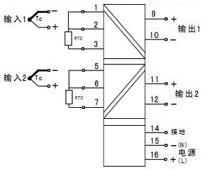 雙路熱電偶/熱電阻輸入，雙路輸出（二進(jìn)二出）