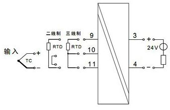 單路熱電偶/熱電阻輸入，單路輸出（一進(jìn)一出）