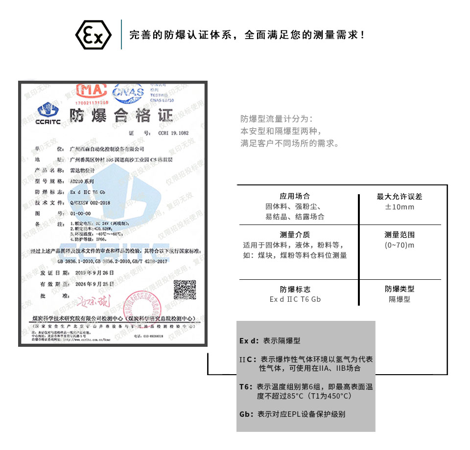 防爆型雷達(dá)物位計防爆認(rèn)證