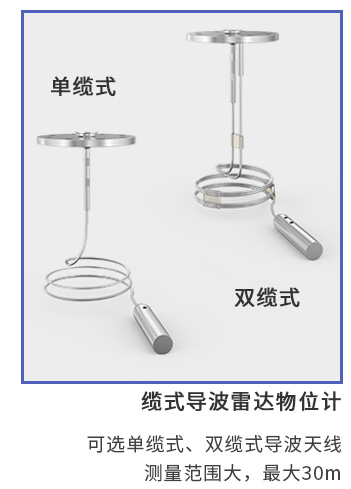 纜式導(dǎo)波雷達物位計細節(jié)