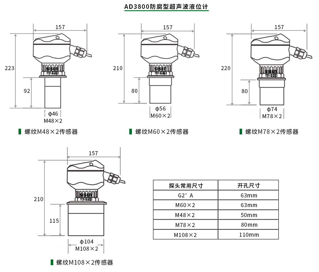防腐型超聲波液位計產(chǎn)品尺寸