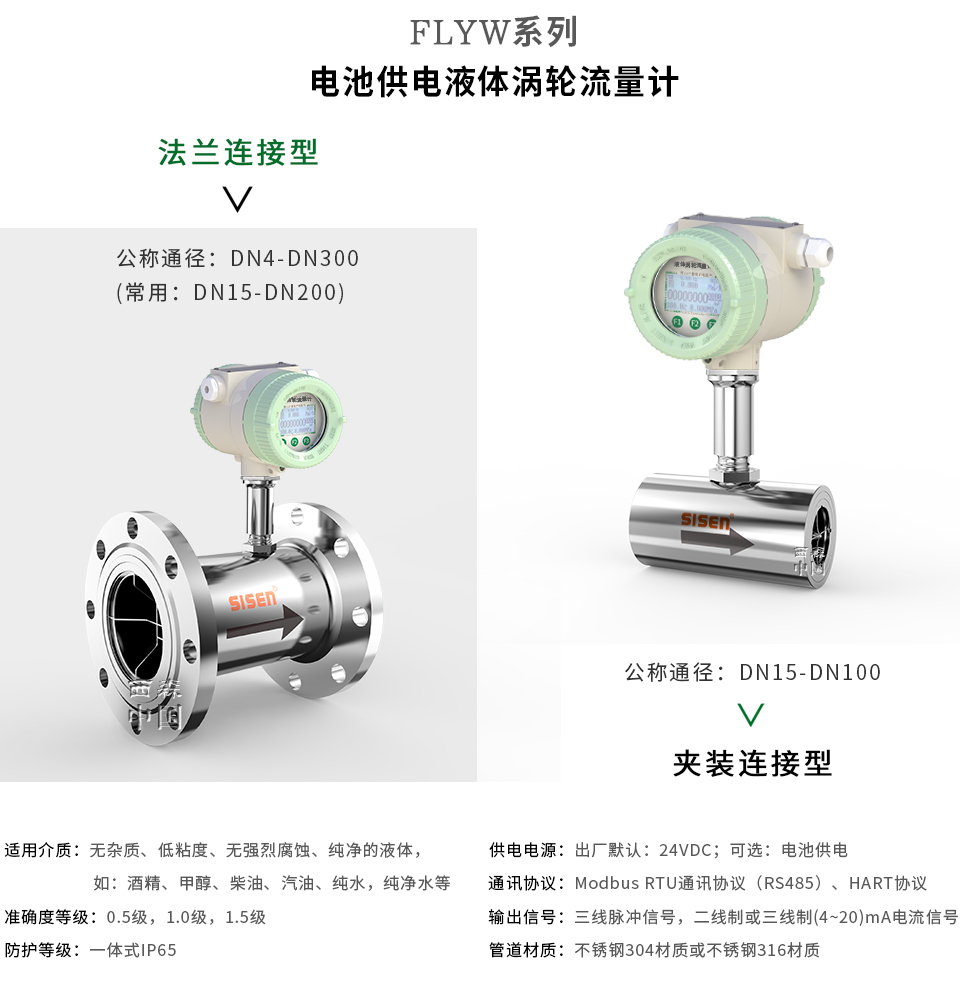 電池供電液體渦輪流量計(jì)-廠家